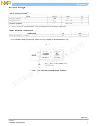 MPX4200A 데이터 시트 페이지 3