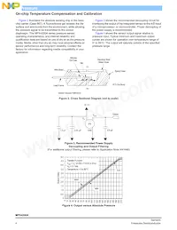 MPX4200A 데이터 시트 페이지 4