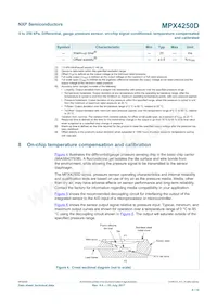 MPX4250D Datasheet Page 4