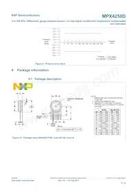 MPX4250D Datasheet Pagina 6