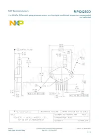 MPX4250D Datasheet Page 8