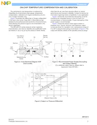 MPX5010DP1 Datasheet Page 5
