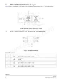 MPX5100GSX Datasheet Page 4