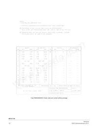 MPX5100GSX Datasheet Page 18