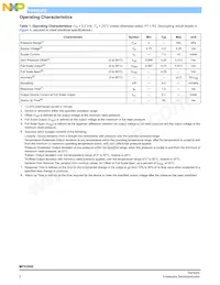 MPX5500D Datasheet Pagina 2