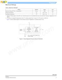 MPX5500D Datasheet Page 3