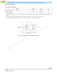 MPX5500D 데이터 시트 페이지 3