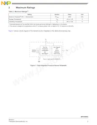 MPX5999D Datasheet Page 3