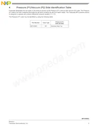 MPX5999D Datasheet Page 5
