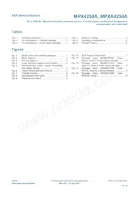 MPXAZ4250AC6T1 Datasheet Pagina 15