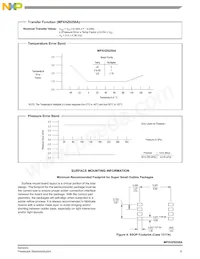 MPXHZ6250A6T1 Datasheet Page 5