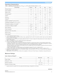 MPXV2053GVP Datasheet Pagina 3