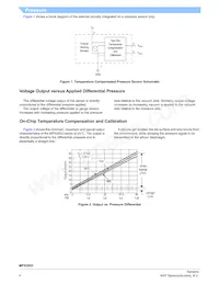 MPXV2053GVP Datasheet Page 4