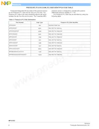 MPXV2202GC6U Datasheet Page 6