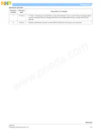 MPXV2202GC6U Datasheet Page 18