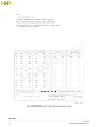 MPXV5004G7U Datasheet Page 16