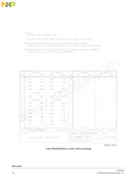 MPXV5004G7U Datasheet Page 18