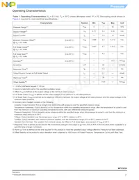 MPXV5050GC6T1 Datasheet Page 3