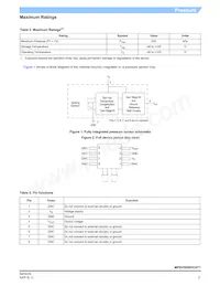 MPXV5050VC6T1 Datasheet Pagina 3