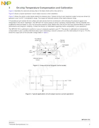 MPXV6115VC6T1 Datasheet Page 5
