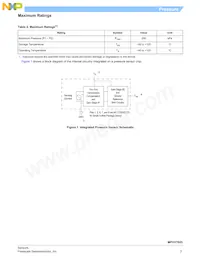 MPXV7025DPT1 Datasheet Pagina 3