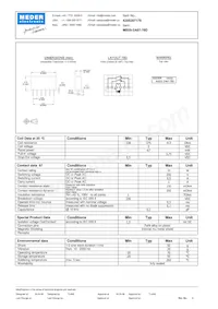 MS05-2A87-78D Datasheet Copertura