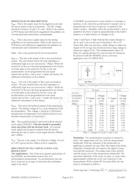 MXR2312ML Datasheet Page 4