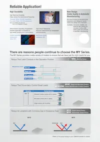 MY2N-GS DC24 Datasheet Page 3