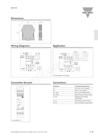 NA12D Datasheet Pagina 2