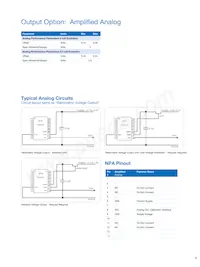 NPA-730N-005D Datasheet Page 3
