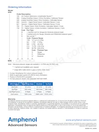 NPA-730N-005D Datasheet Page 8