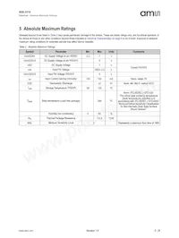 NSE-5310-ASSU Datasheet Page 5