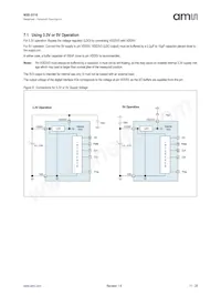 NSE-5310-ASSU Datasheet Pagina 11