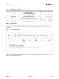 NSE-5310-ASSU Datenblatt Seite 13