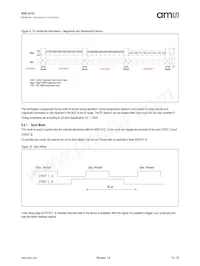 NSE-5310-ASSU Datasheet Page 14