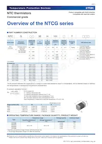 NTCG204AH473KT1 Datasheet Pagina 5