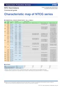 NTCG204AH473KT1 Datenblatt Seite 7
