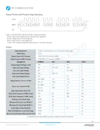 P1J-25MB-8X16PA Datasheet Pagina 6