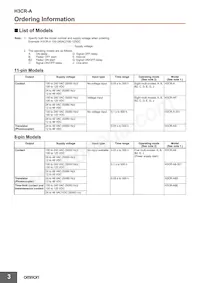 P2CF-11-E Datasheet Pagina 3
