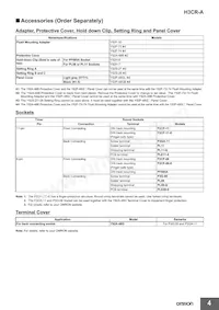 P2CF-11-E Datasheet Pagina 4