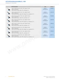 PBT-RP050SN1SS0AMA0Z Datasheet Pagina 6