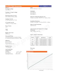PDA075W-T700G Datasheet Page 2