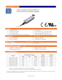 PDA125W-3A1F Datenblatt Cover