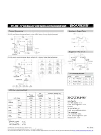 PEL12D-4225T-S1024 Datenblatt Seite 4
