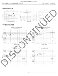 PLDS100-D-277PEB Datasheet Page 4