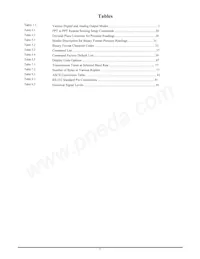 PPTR3000AP5VN-R120 Datasheet Page 6