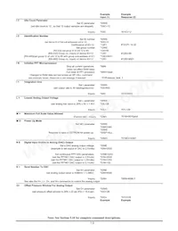PPTR3000AP5VN-R120 Datasheet Page 16