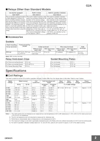 PY14-0 Datasheet Pagina 2