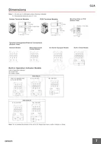 PY14-0 Datasheet Page 7