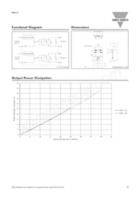 RA2A23D40C Datasheet Page 3